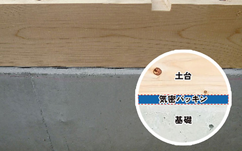 住宅の基礎と土台の間に設置された気密パッキンの断面構造写真