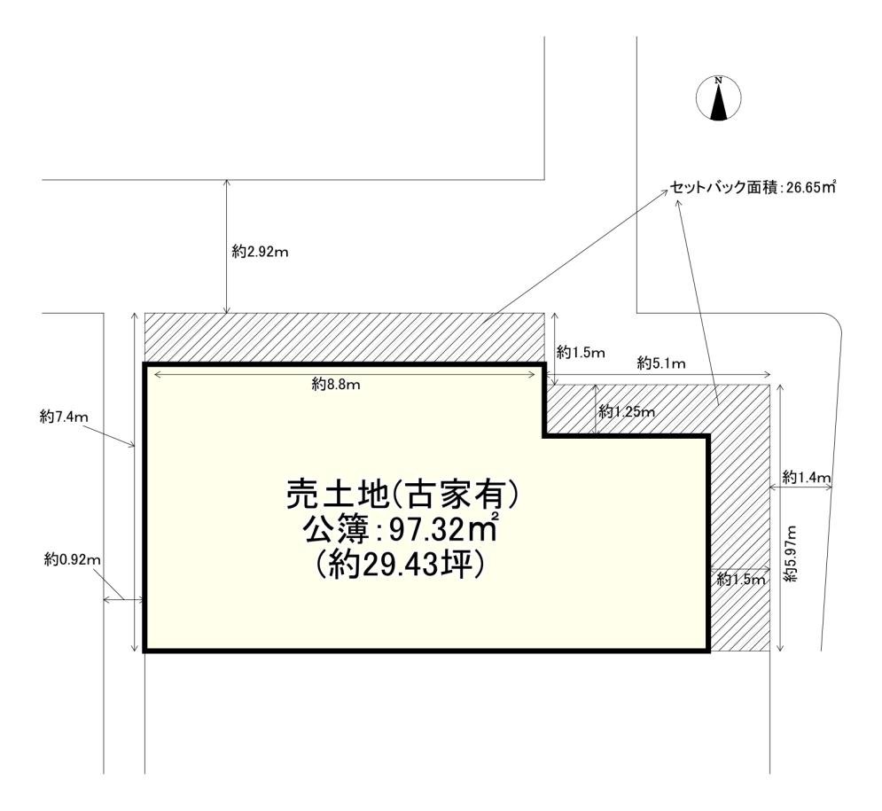 大阪府池田市石橋4丁目土地